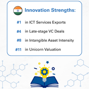 India-Innovation-Leap (2) 