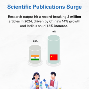 India-Innovation-Leap (3) 