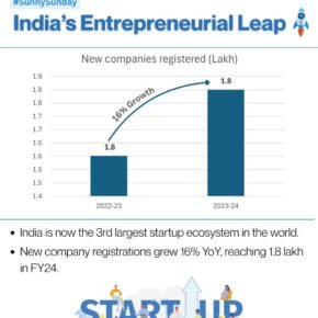 India leap 
