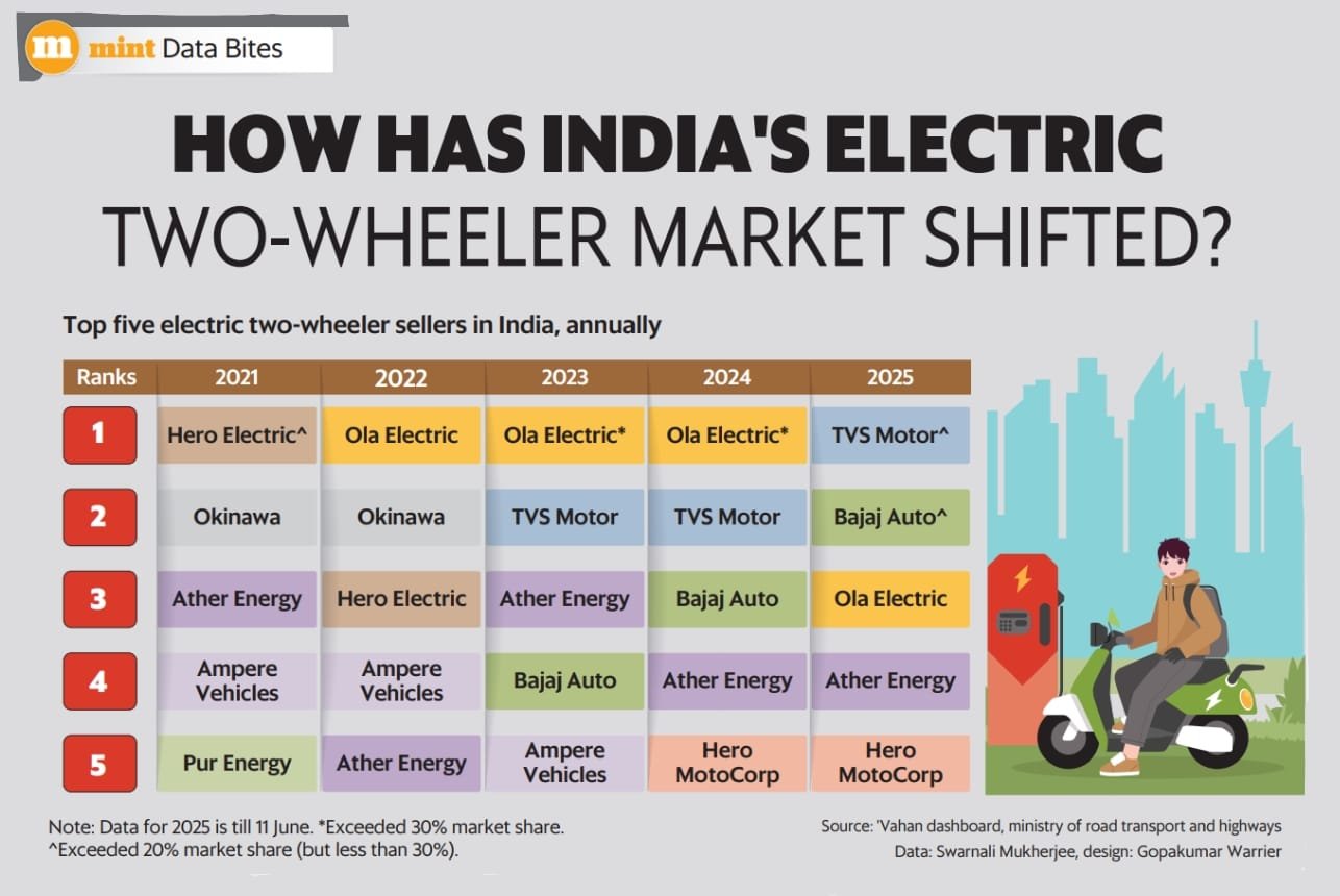 WhatsApp Image 2025-06-12 at 08.58.22_85b30d66