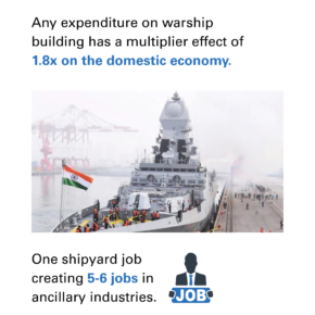 India-Maritime-Supremacy (3) 