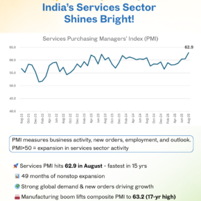 India-Services-Sector-Shines-Bright (3) 