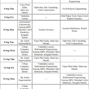 IPO Calendar-Sept 2025 