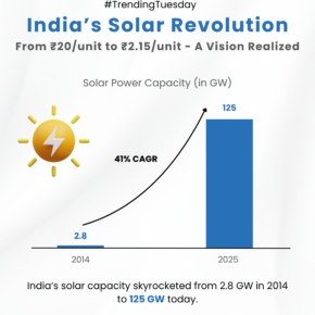 Add a little bit of body text (30) 