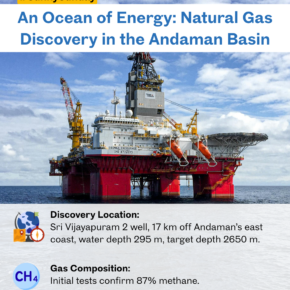 An Ocean of Energy Natural Gas Discovery in the Andaman Basin (2) 