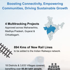 Boosting Connectivity (2) 