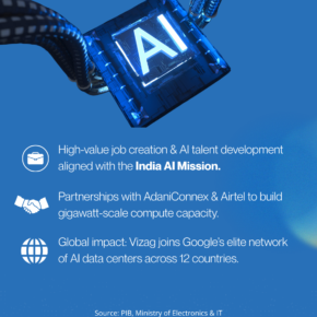 Google-AI-Hub-Vizag (2) 