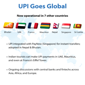 India-Fast-Payment (6) 