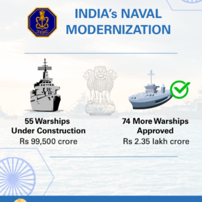 India-Maritime-Supremacy (1) 