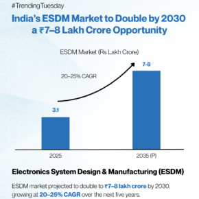 India’s ESDM Market (2) 