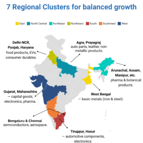 National Manufacturing Mission (5) 