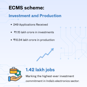 Power Electronics Component Manufacturing (1) 