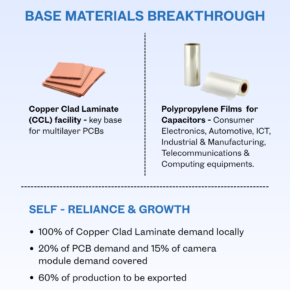 Power Electronics Component Manufacturing (2) 