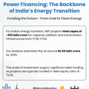 Power-Financing 