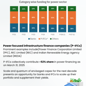 Power-Financing (6) 