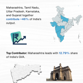 States-That-Drives-Economy (1) 
